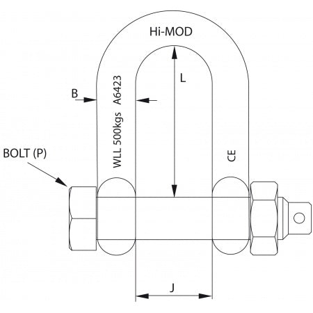 Manilles PETERSEN - forgés inox testés type droit