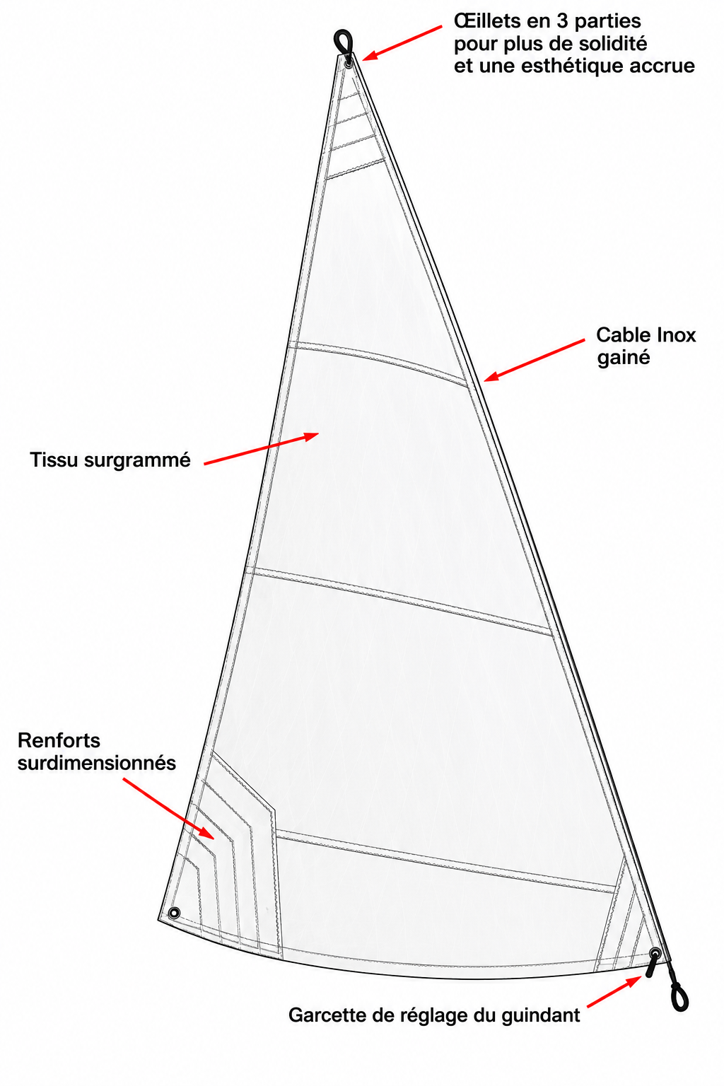 Foc entrainement deriveur 490 Dacron Nenuphar 2059