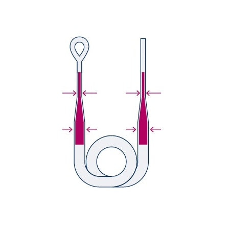 Gleistein GeoPacks – OptiRace