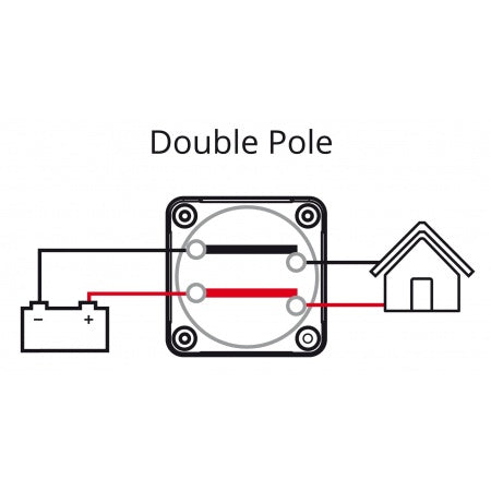 Plan de montage de l'Interrupteur de batterie BEP Type 770 Double Pole avec boîtier renforcé et base 98 x 98 mm.