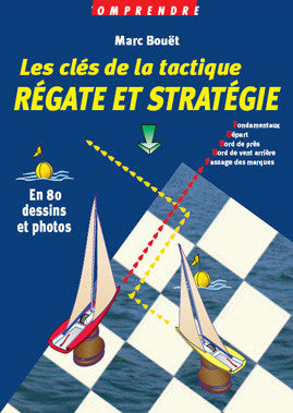 Regatta and strategy, tactical keys