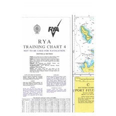RYA-Zugkarte 4 Nordhalbkugel