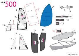 Sélection de pièces d'accastillage et d'accessoires pour dériveur RS 500, taud, housse, stick de barre, chiffre de voie, meilleur prix.