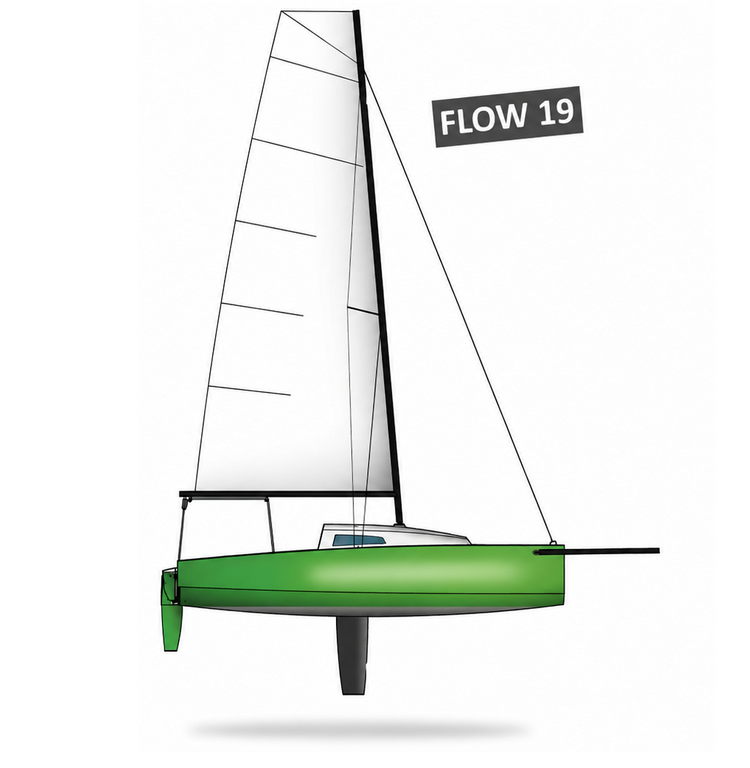 Flow 19