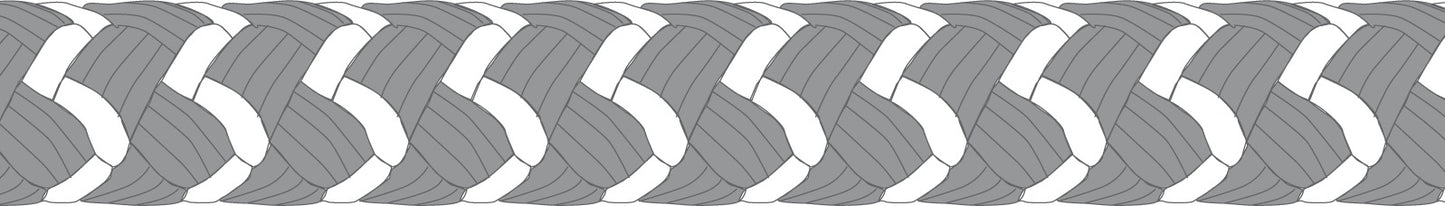 Ecoute de SPI Gleistein GeoPacks – SpinGrip