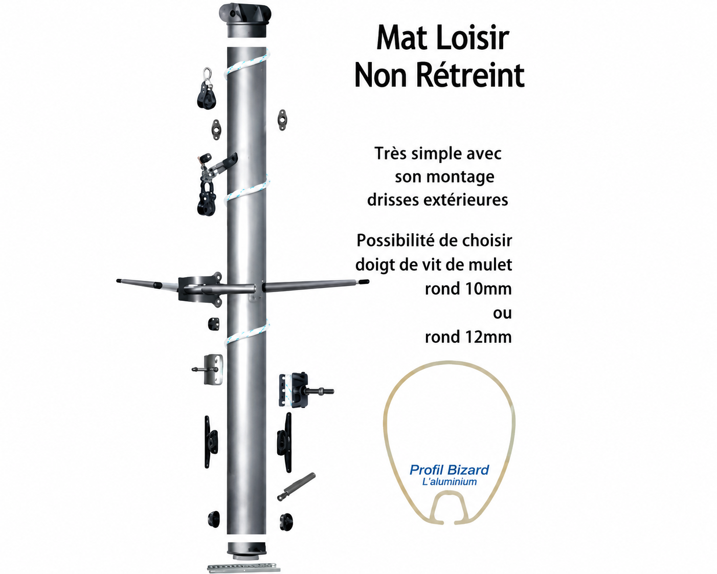 MAT COMPLET CLUB POUR DÉRIVEURS
420 480 505 