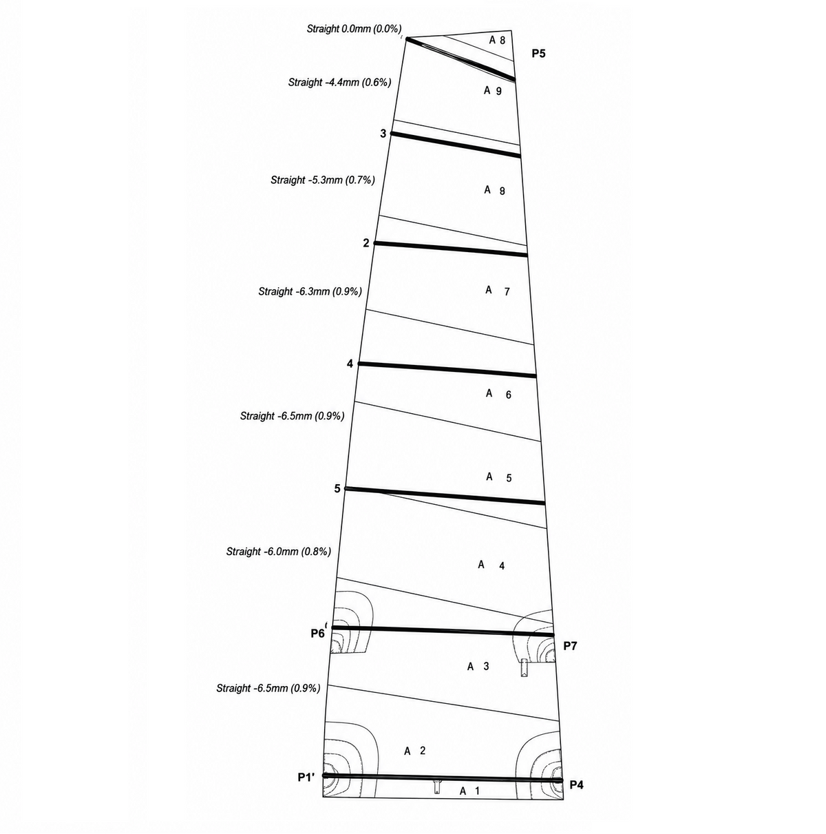GD VOILE HC T2 COMPATIBLE 245 G + 1 RIS