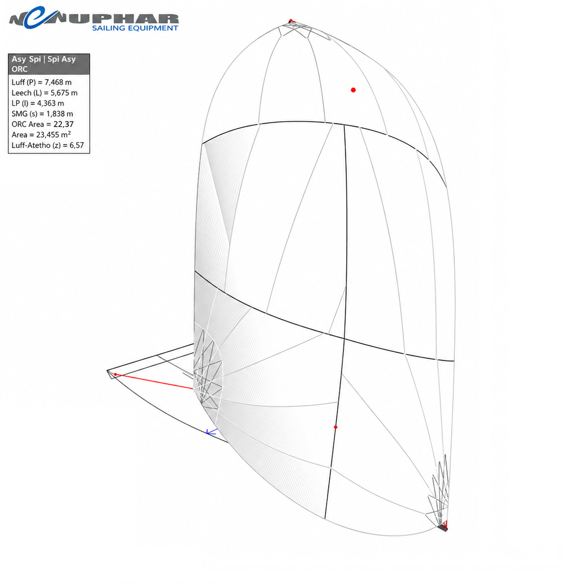 PLAN DU SPI Asymetrique Open 5.00 Tri Radial Homologue