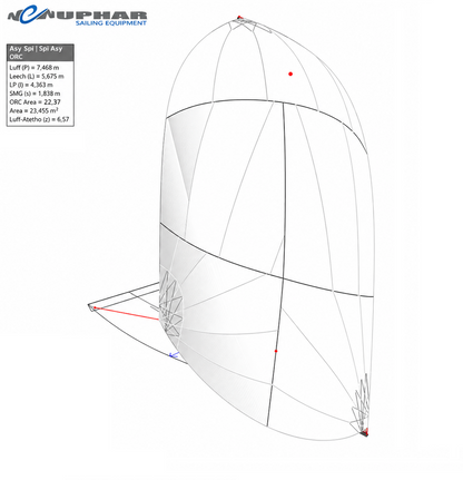 PLAN DU SPI Asymetrique Open 5.00 Tri Radial Homologue