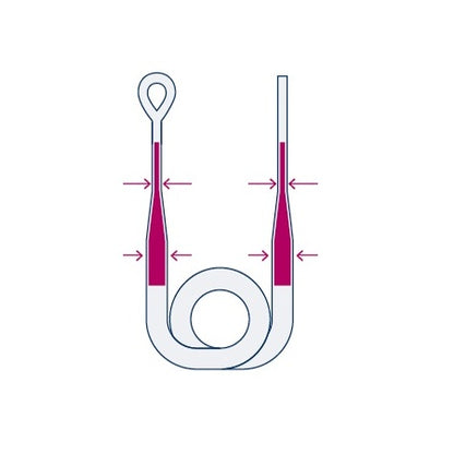Gleistein GeoPacks – OptiRace