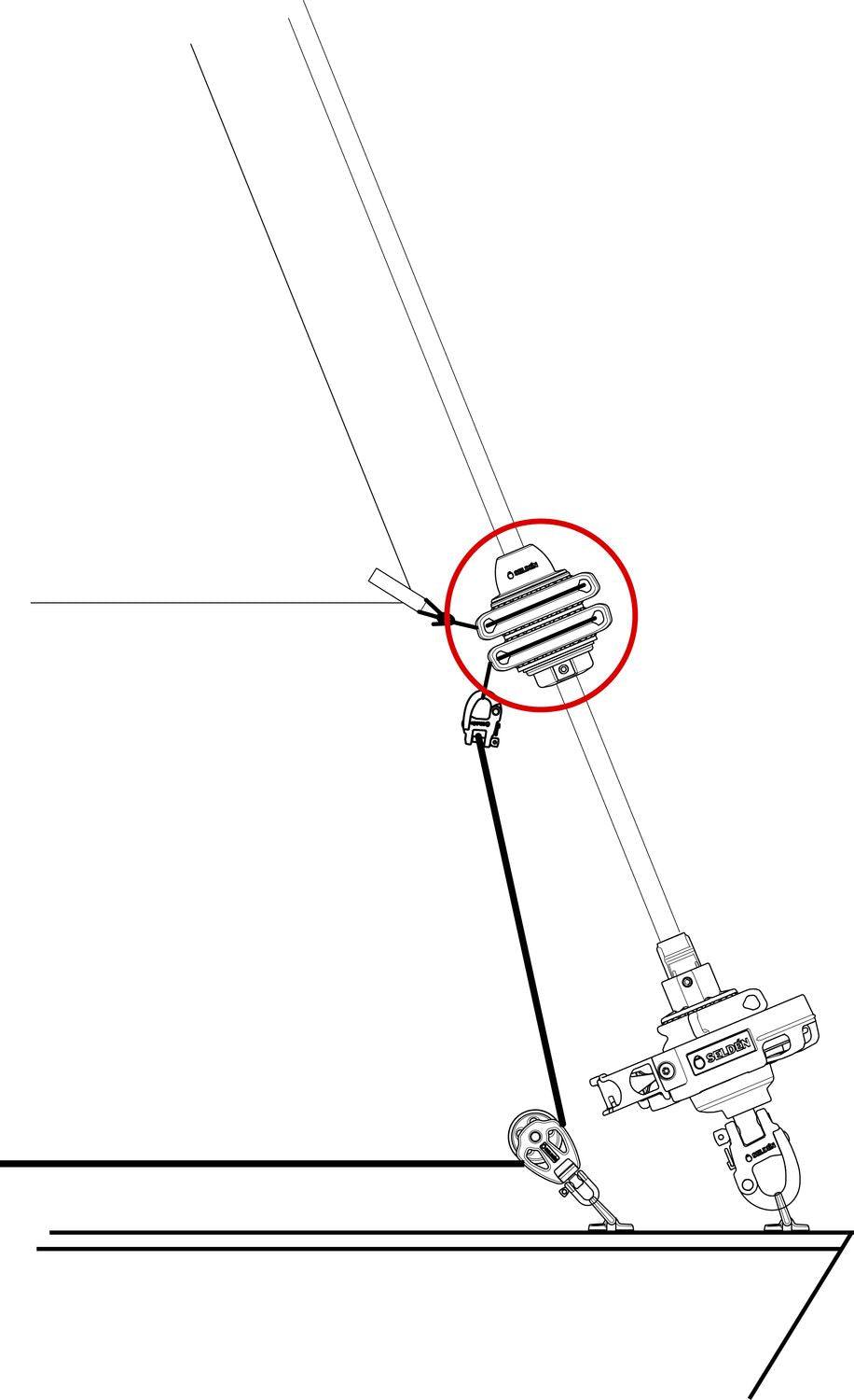 emerillon amure reglable selden gx cable at