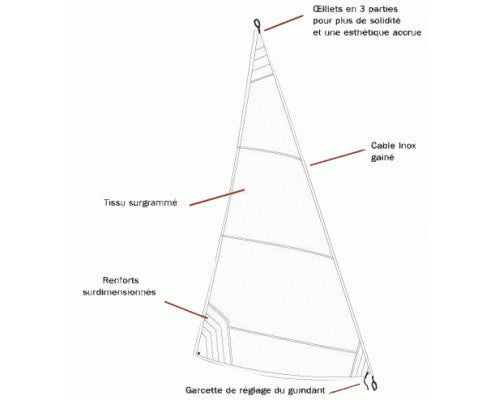 Nénuphar est une marque réputée pour la fabrication d'équipements nautiques de haute qualité. Spécialisée dans les accessoires et composants pour les sports de voile, elle s'engage à offrir des produits durables, performants et adaptés aux besoins des passionnés de navigation. Grâce à son expertise et à son savoir-faire, Nénuphar garantit des produits qui allient innovation, solidité et fonctionnalité, tout en répondant aux exigences des pratiquants les plus exigeants.