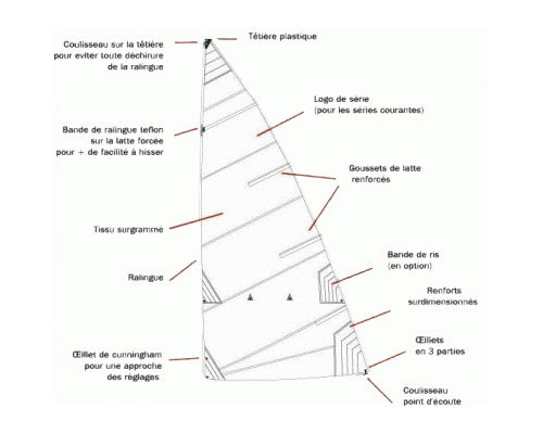 GD VOILE 490 ENTRAINEMENT