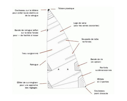 GD VOILE 490 ENTRAINEMENT