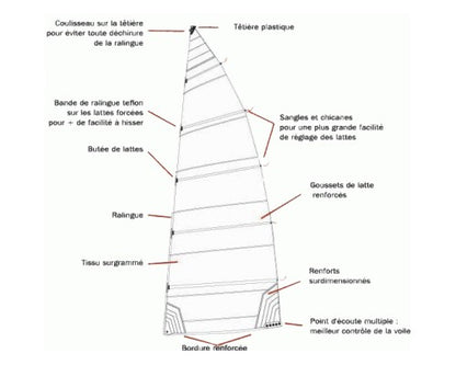 GD VOILE NACRA 5.0 COMPATIBLE 245 G