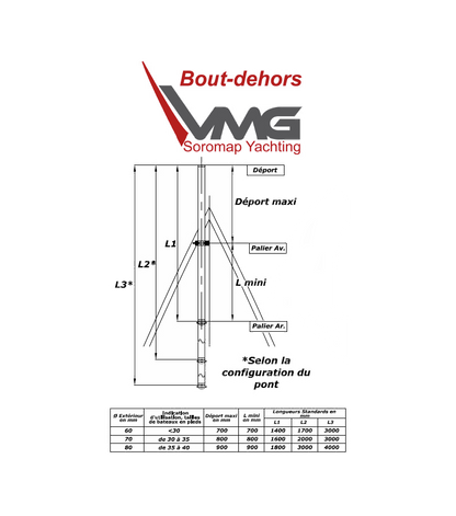 Bout-dehors aluminium anodisé noir voilier 20-40 pieds