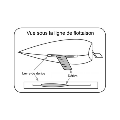 Levre de puits de derive en Mylar toile Hawk largeur 150 mm 