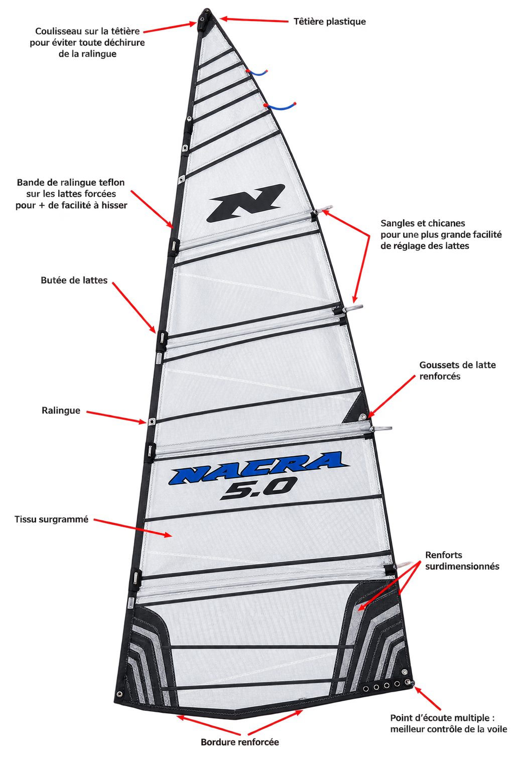 GD VOILE NACRA 5.0 COMPATIBLE 245 G

