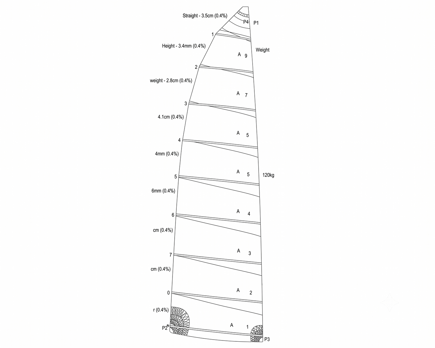 GD VOILE NACRA 500 COMPATIBLE 245 G
