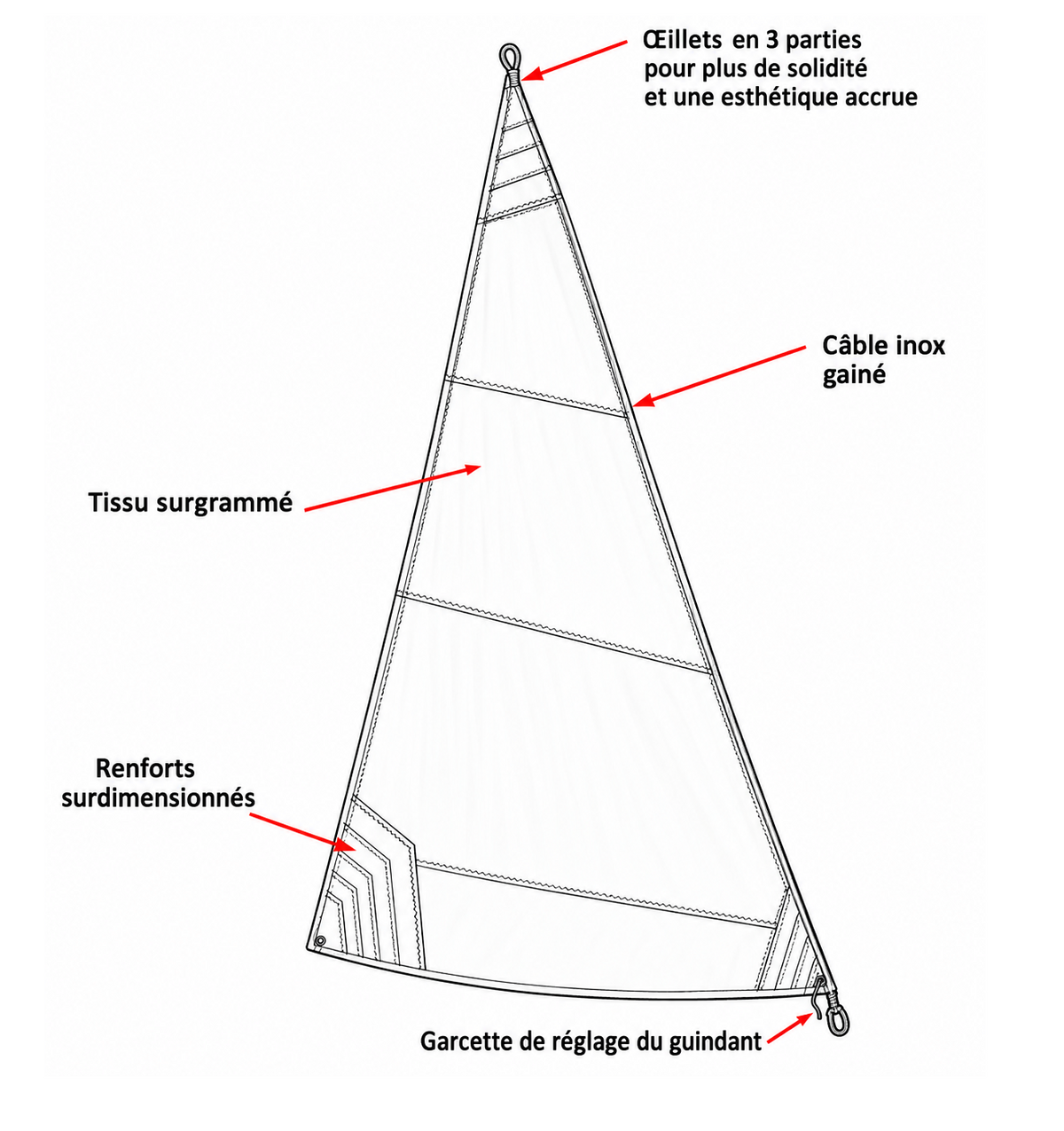 FOC deriveur BIZZU COMPATIBLE europe nautisme pas cher