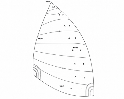 SPI ASYMETRIQUE POUR PHILEAS