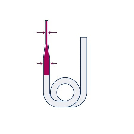 Cordage Gleistein SpinGrip écoute spinnaker yacht