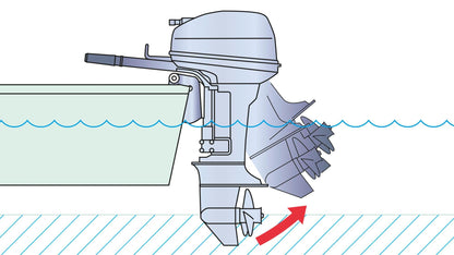 Yamaha 15 HP engine