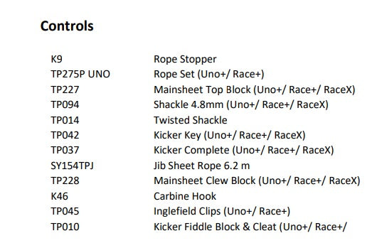 Poulies pour TOPAZ Uno MAINSHEET TOP BLOCK (UNO+/ RACE+/ RACEX) SKU: TP227